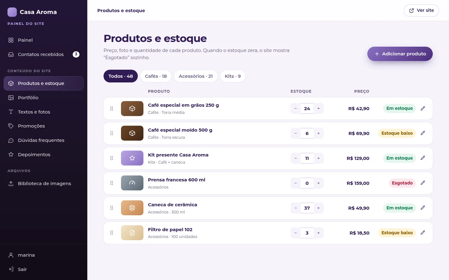Exemplo do painel: Produtos e estoque